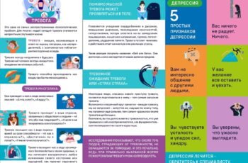 4-10 ноября – Неделя сохранения душевного комфорта (в честь Международной Недели осведомленности о стрессе).