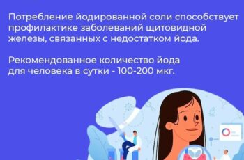 Неделя профилактики заболеваний эндокринной системы